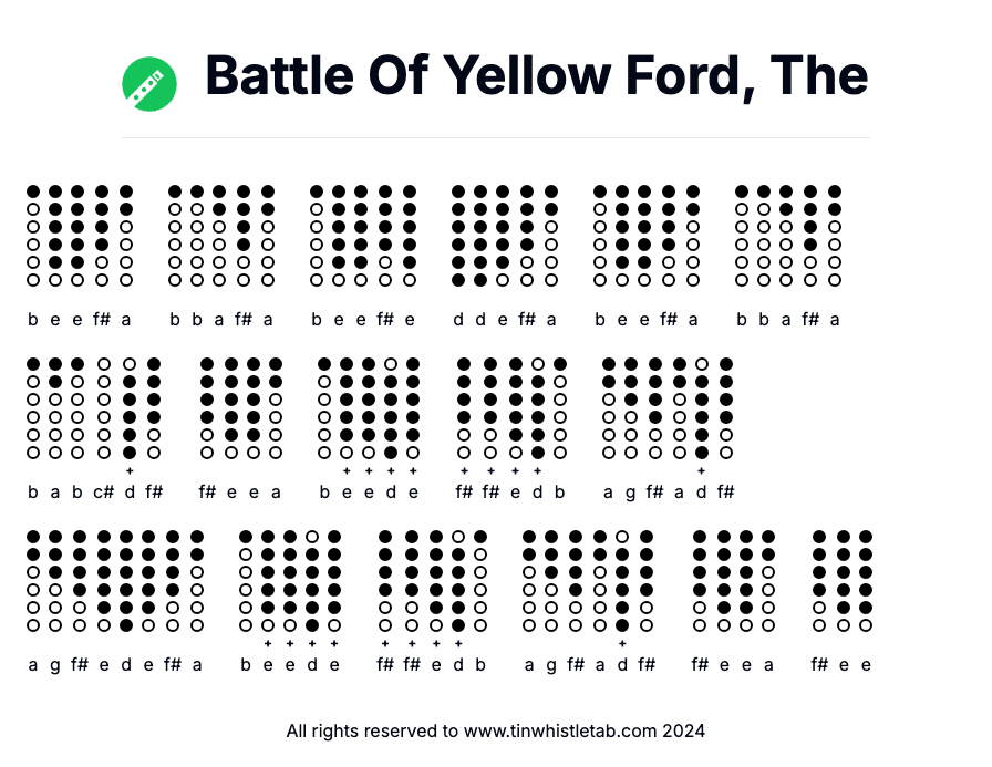 Image of Battle Of Yellow Ford, The Tin Whistle Tabs