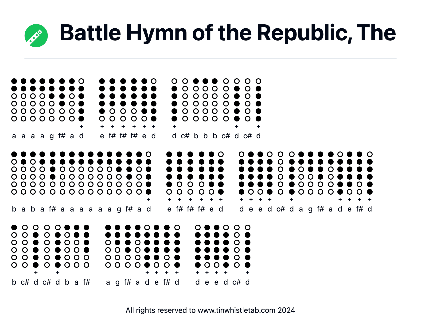 Image of Battle Hymn of the Republic, The Tin Whistle Tabs