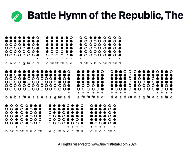 Image of Battle Hymn of the Republic, The Tin Whistle Tabs