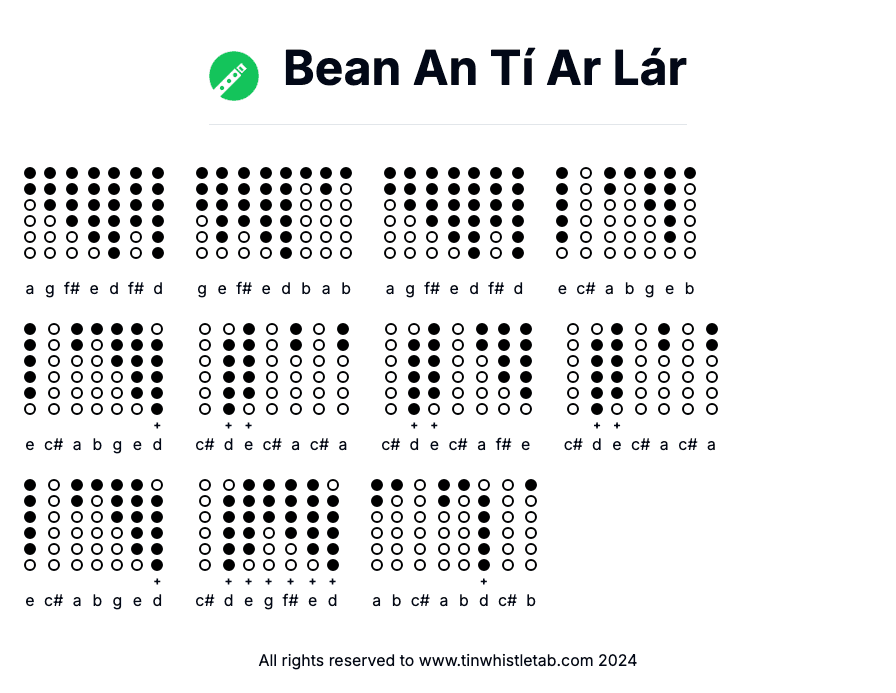 Image of Bean An Tí Ar Lár Tin Whistle Tabs