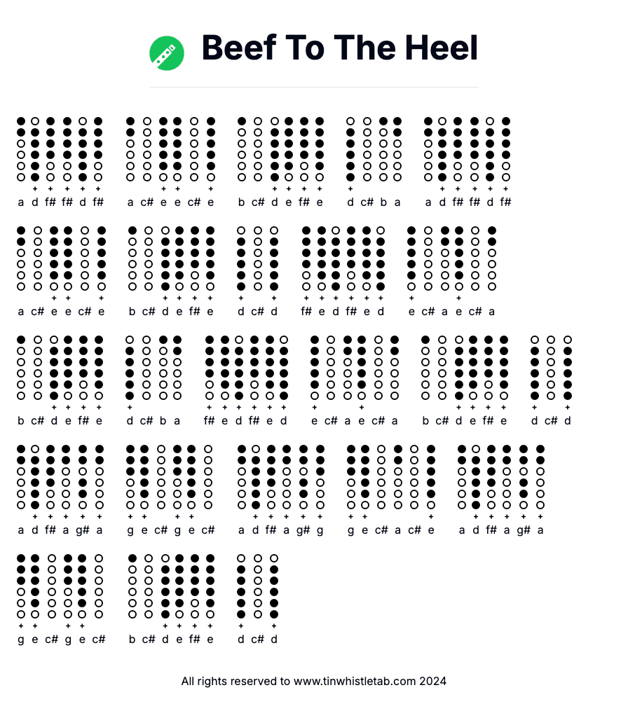 Image of Beef To The Heel Tin Whistle Tabs