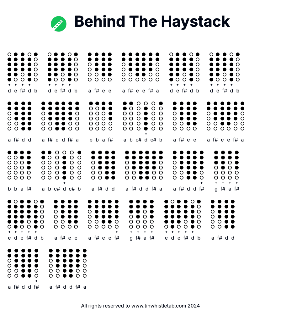 Image of Behind The Haystack Tin Whistle Tabs
