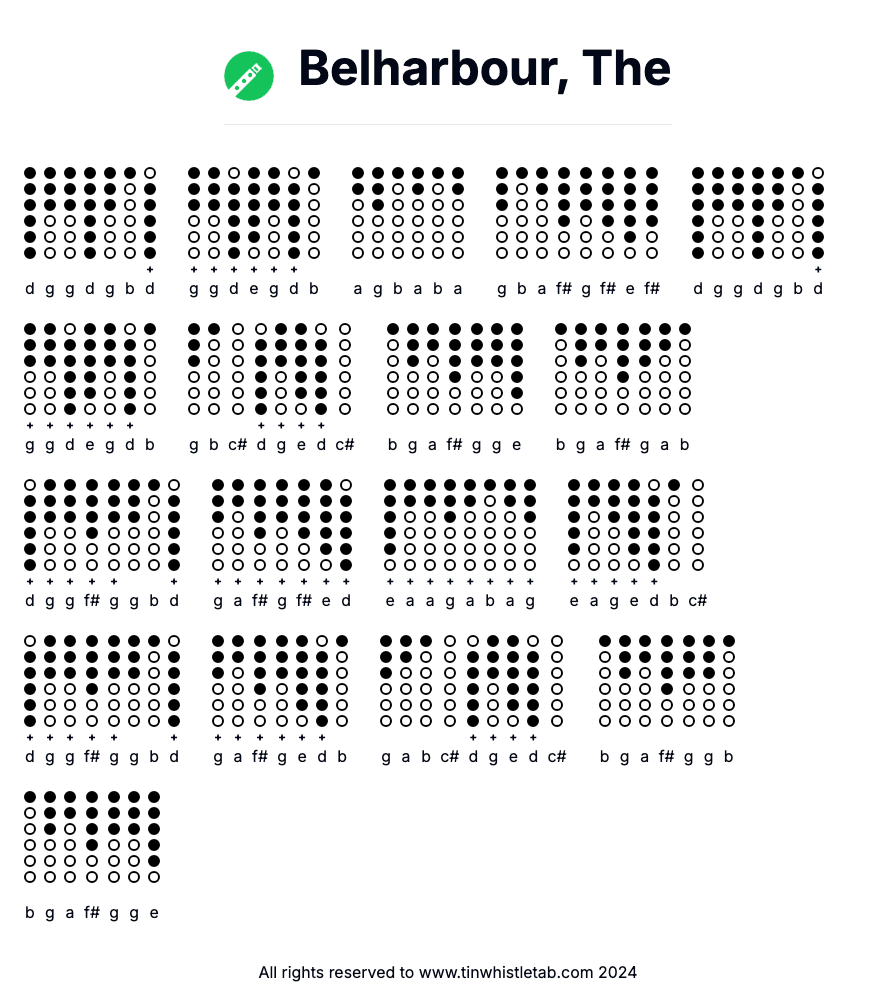 Image of Belharbour, The Tin Whistle Tabs