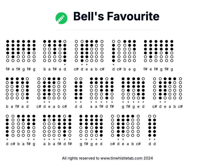 Image of Bell's Favourite Tin Whistle Tabs