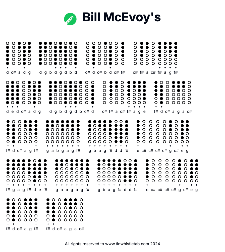 Image of Bill McEvoy's Tin Whistle Tabs