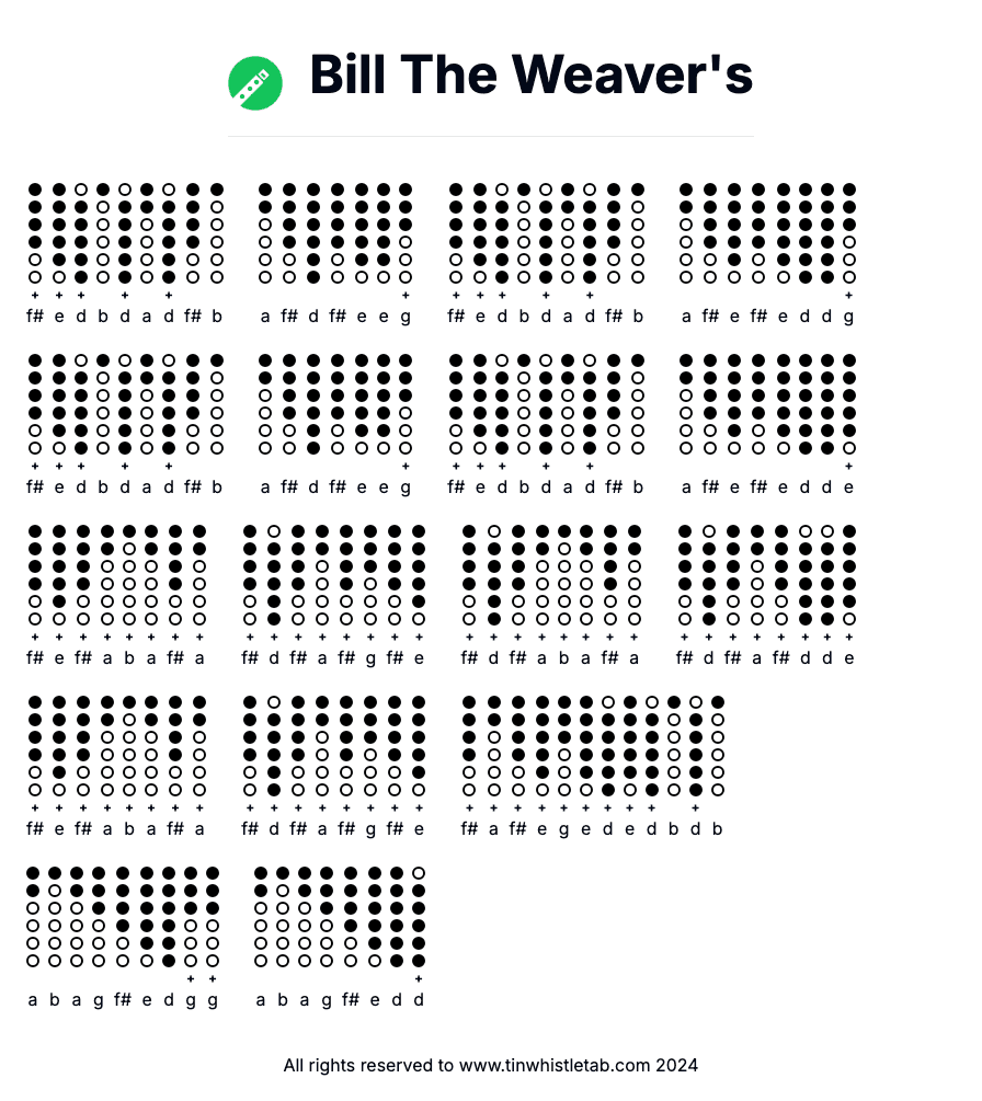 Image of Bill The Weaver's Tin Whistle Tabs