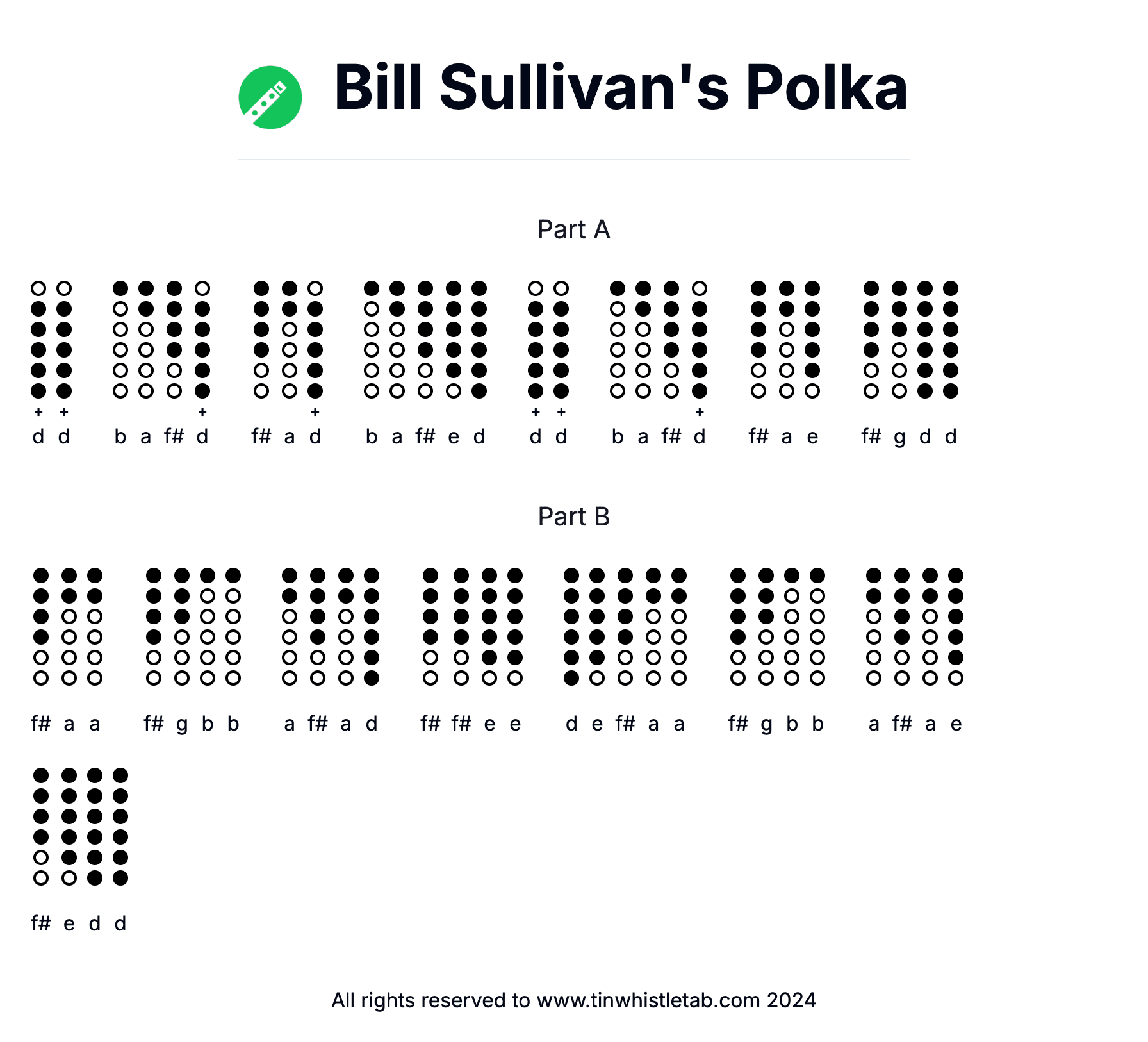Image of Bill Sullivan's Polka Tin Whistle Tabs