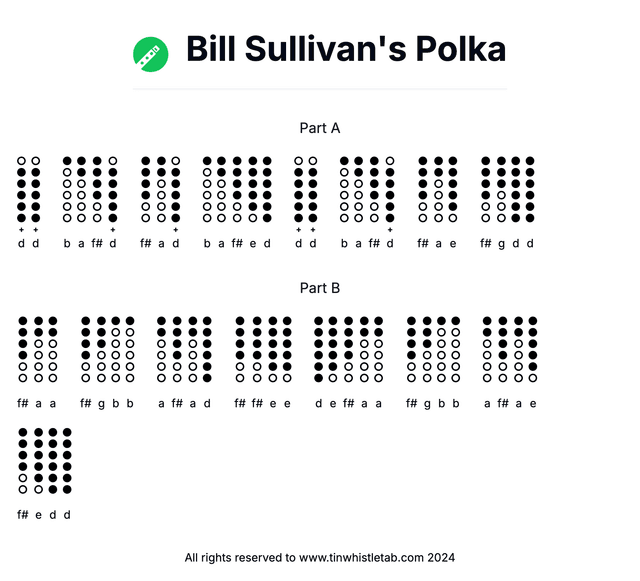 Image of Bill Sullivan's Polka Tin Whistle Tabs