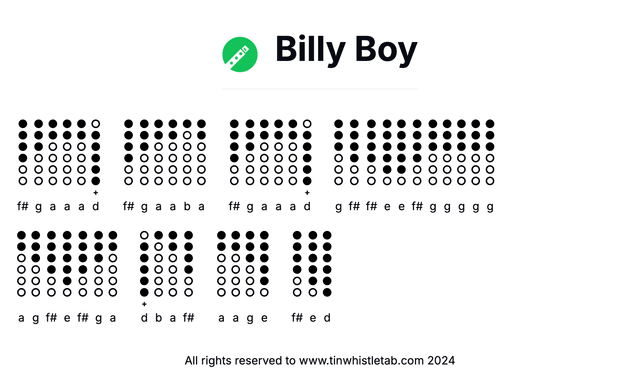 Image of Billy Boy Tin Whistle Tabs