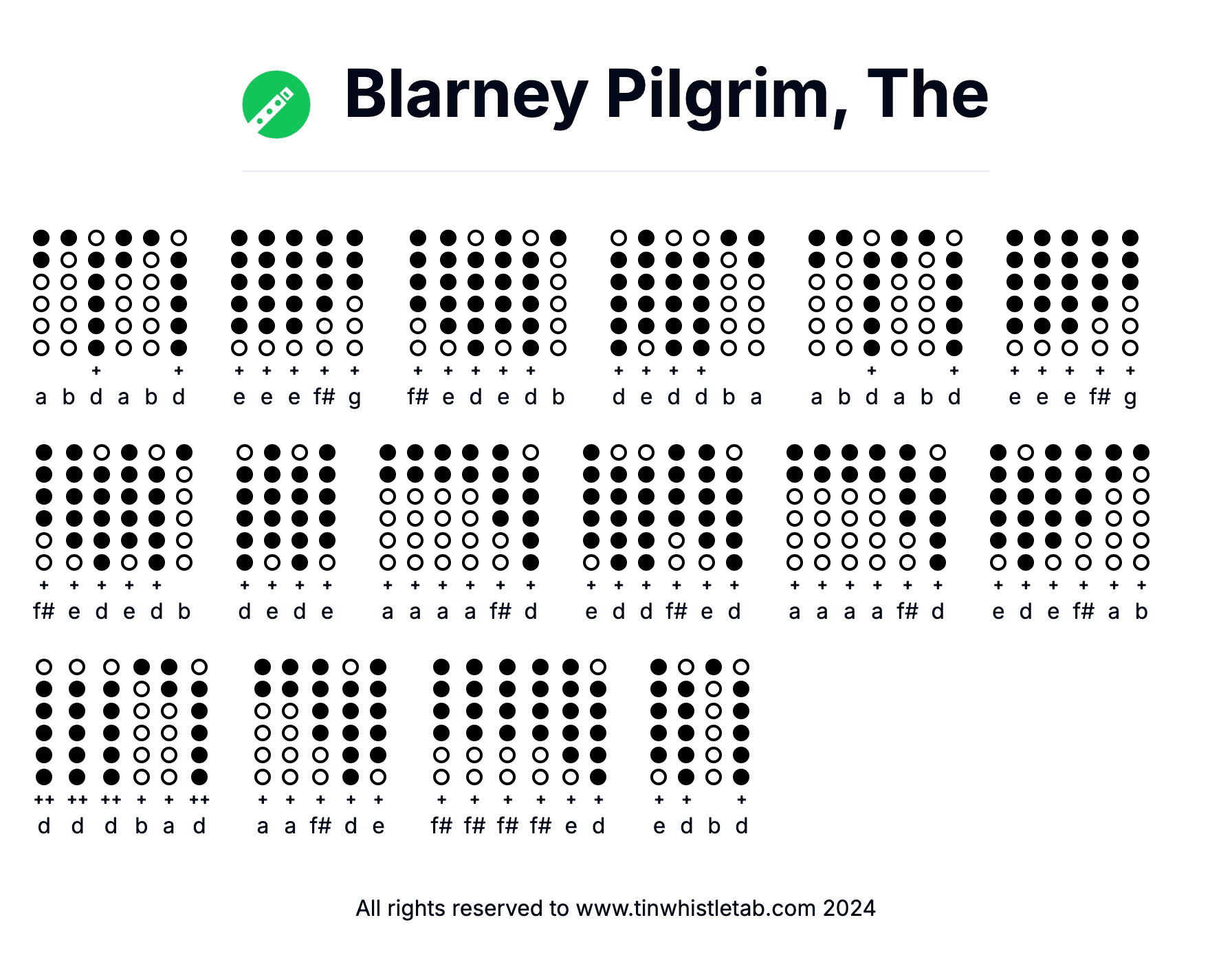 Image of Blarney Pilgrim, The Tin Whistle Tabs