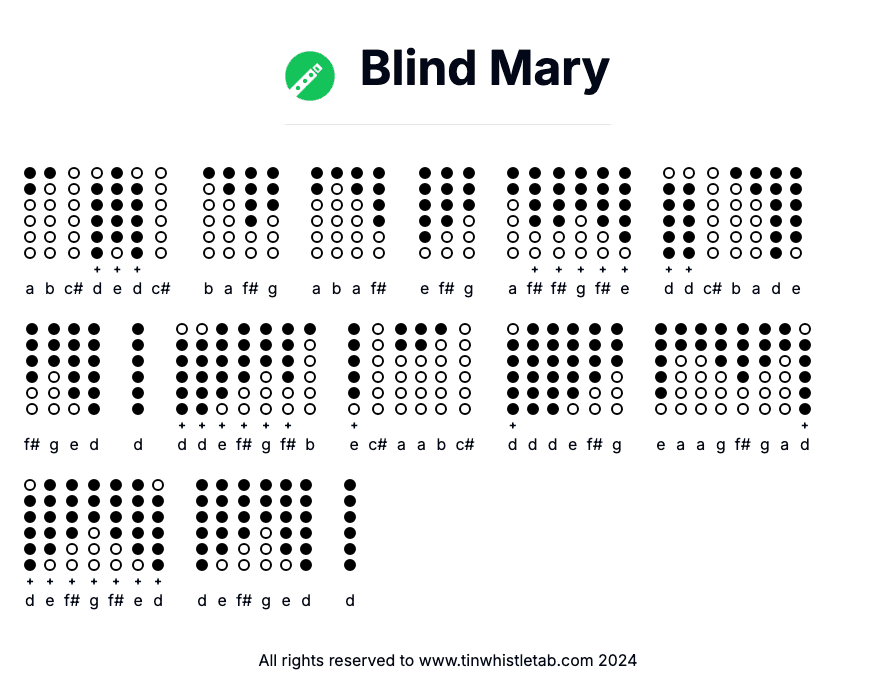 Image of Blind Mary Tin Whistle Tabs