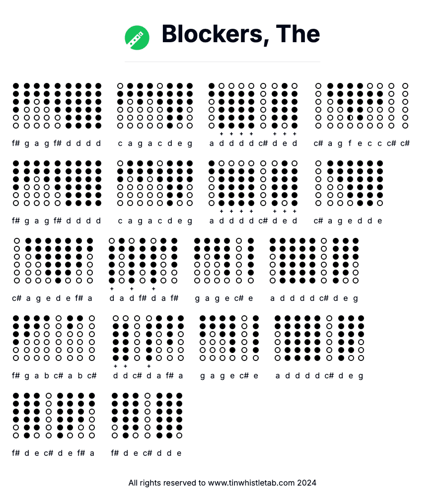 Image of Blockers, The Tin Whistle Tabs