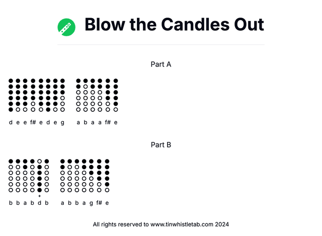 Image of Blow the Candles Out Tin Whistle Tabs