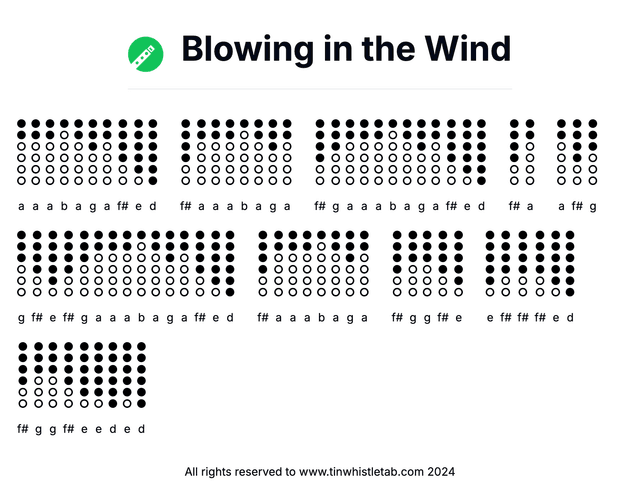 Image of Blowing in the Wind Tin Whistle Tabs