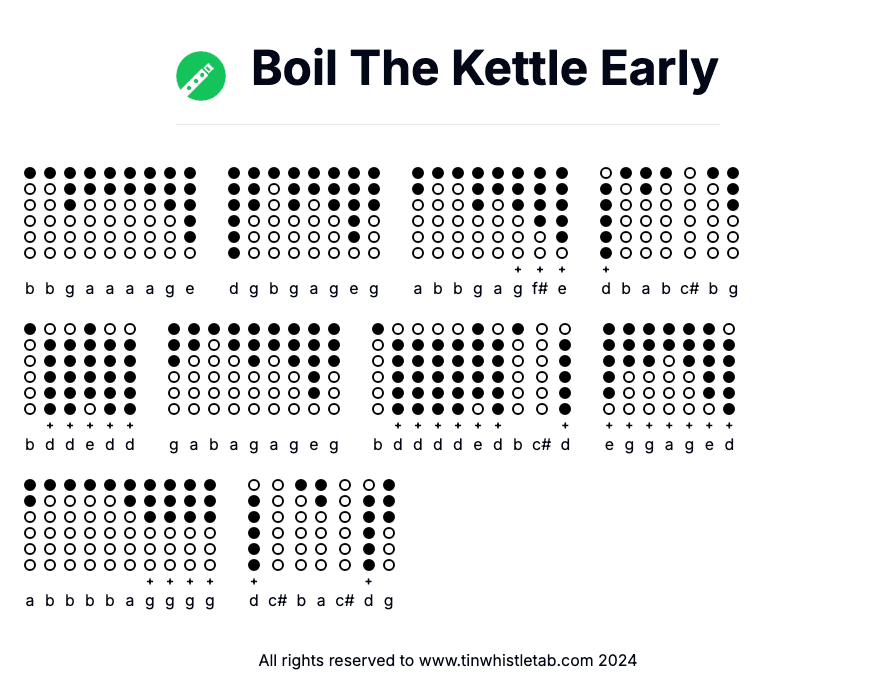 Image of Boil The Kettle Early Tin Whistle Tabs