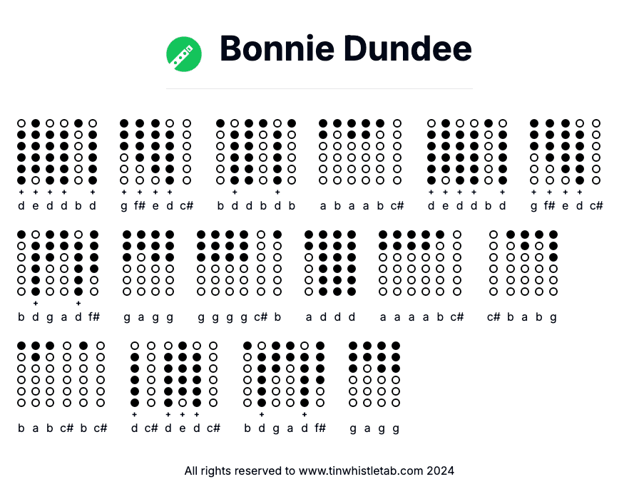 Image of Bonnie Dundee Tin Whistle Tabs
