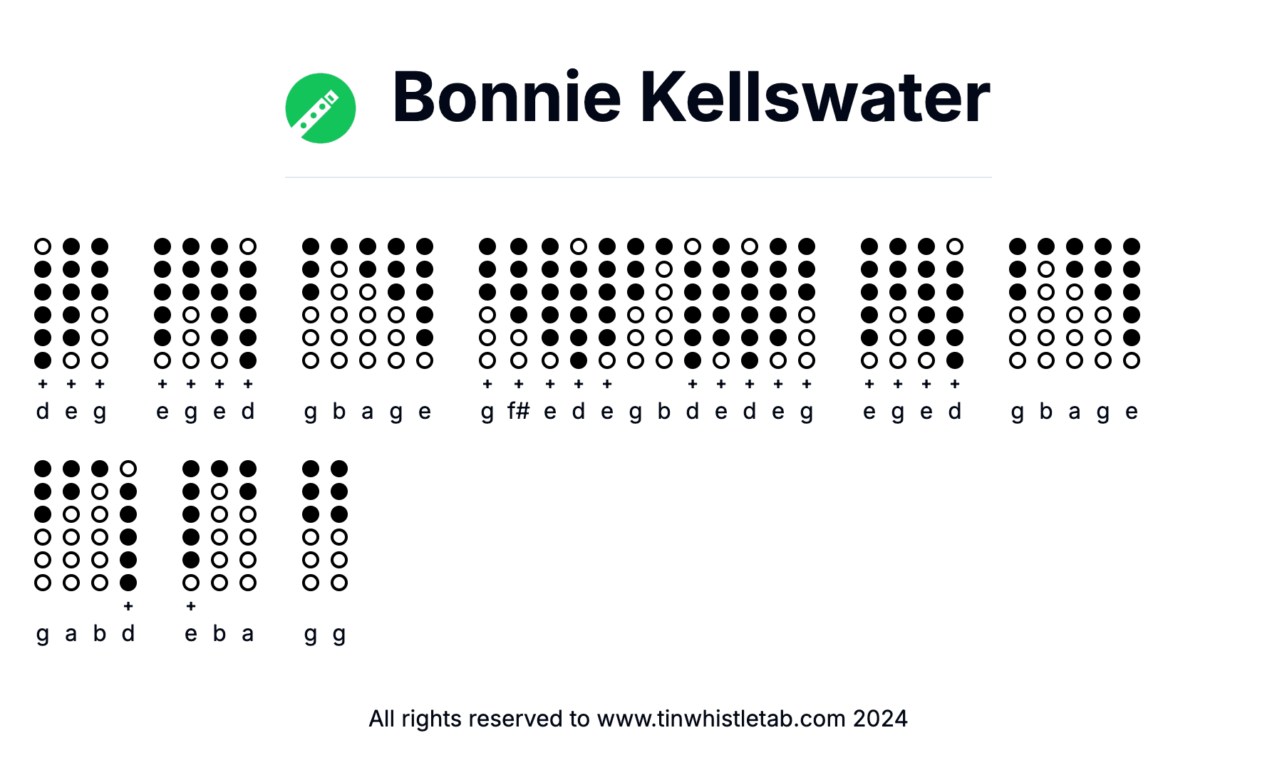 Image of Bonnie Kellswater Tin Whistle Tabs