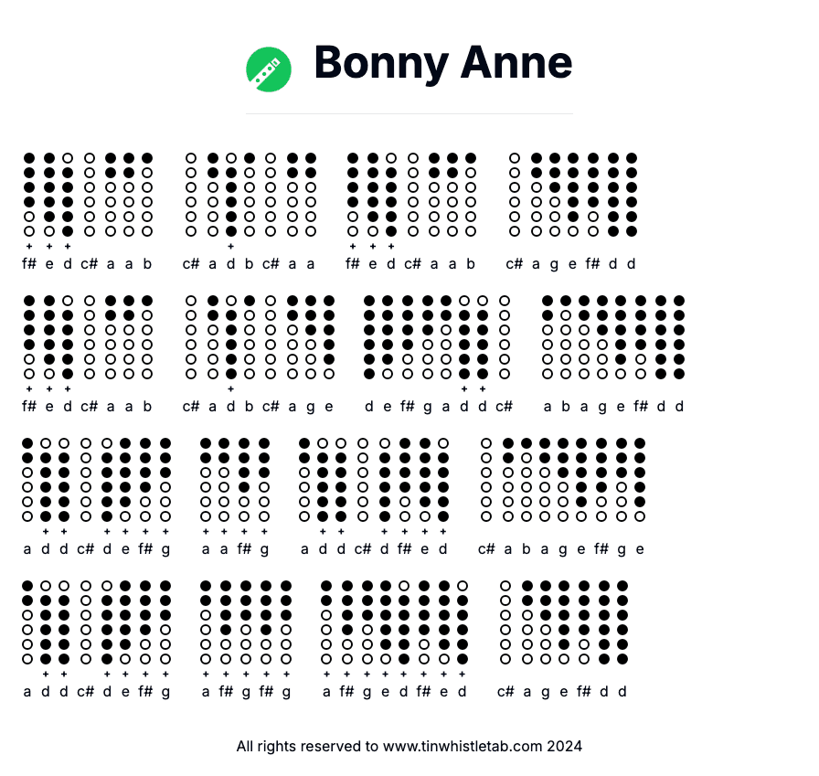 Image of Bonny Anne Tin Whistle Tabs