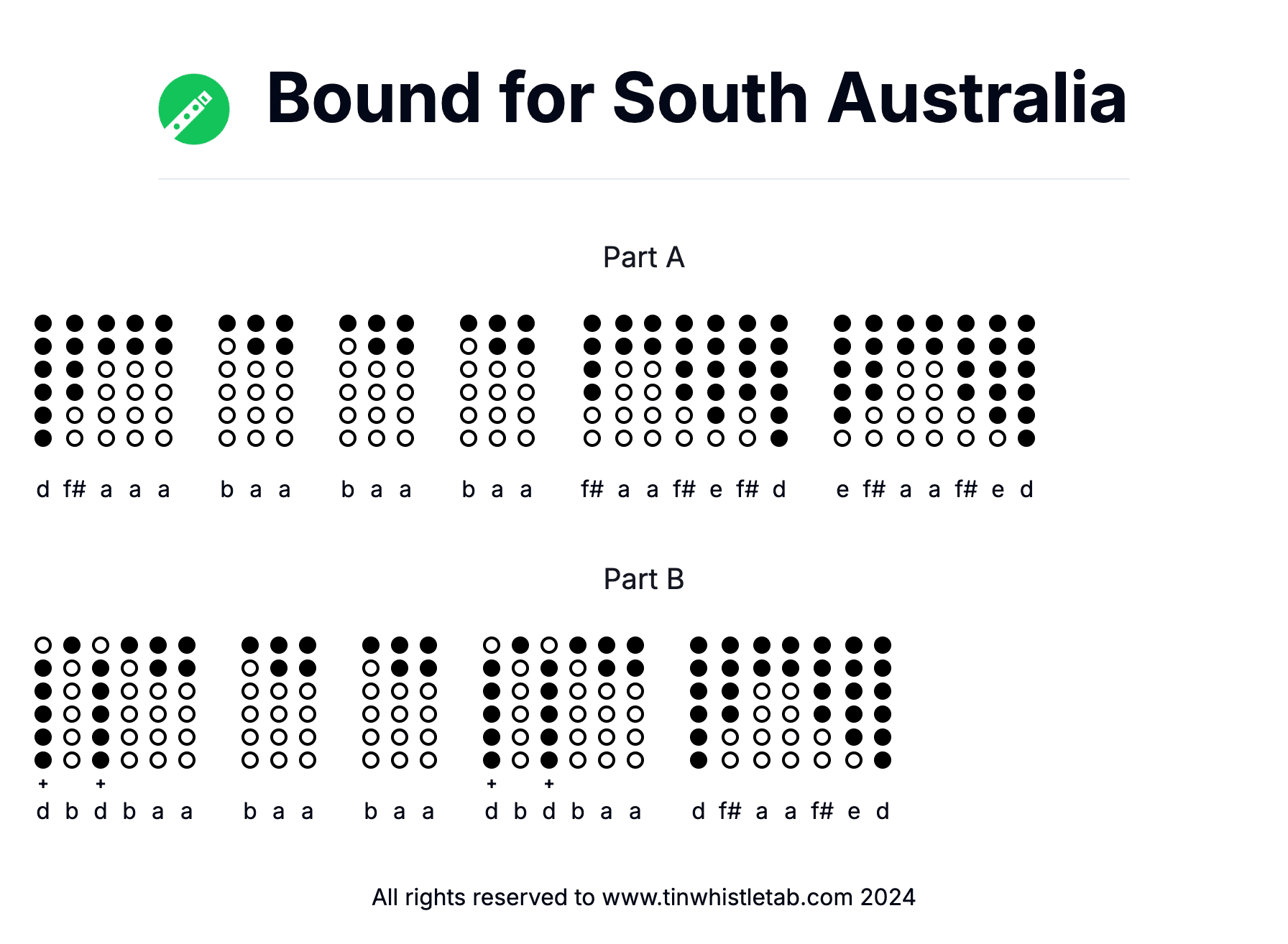 Image of Bound for South Australia Tin Whistle Tabs