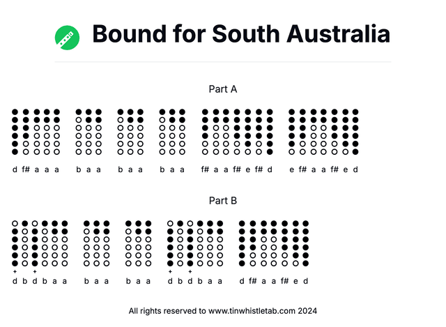 Image of Bound for South Australia Tin Whistle Tabs