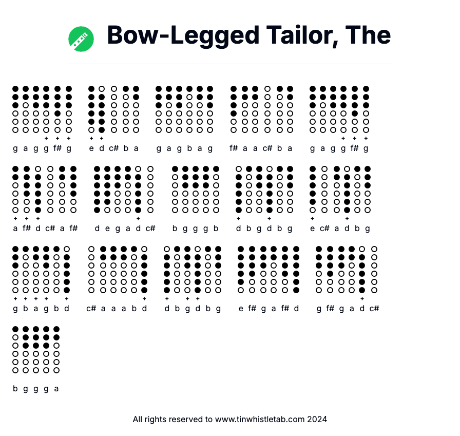 Image of Bow-Legged Tailor, The Tin Whistle Tabs