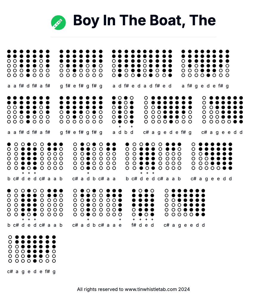 Image of Boy In The Boat, The Tin Whistle Tabs