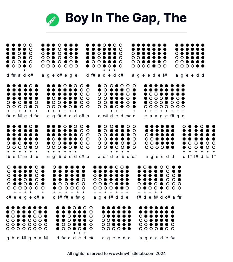 Image of Boy In The Gap, The Tin Whistle Tabs
