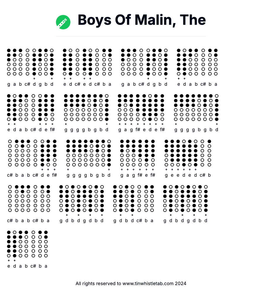 Image of Boys Of Malin, The Tin Whistle Tabs