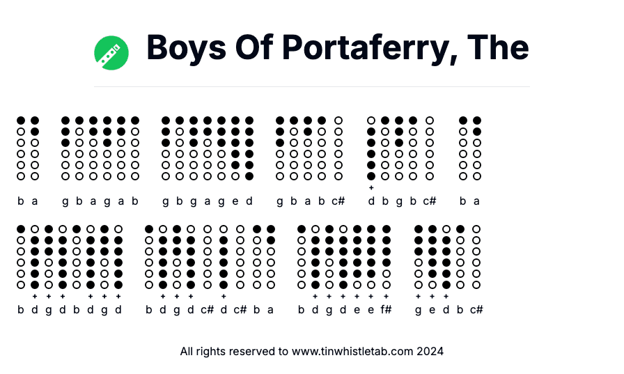 Image of Boys Of Portaferry, The Tin Whistle Tabs