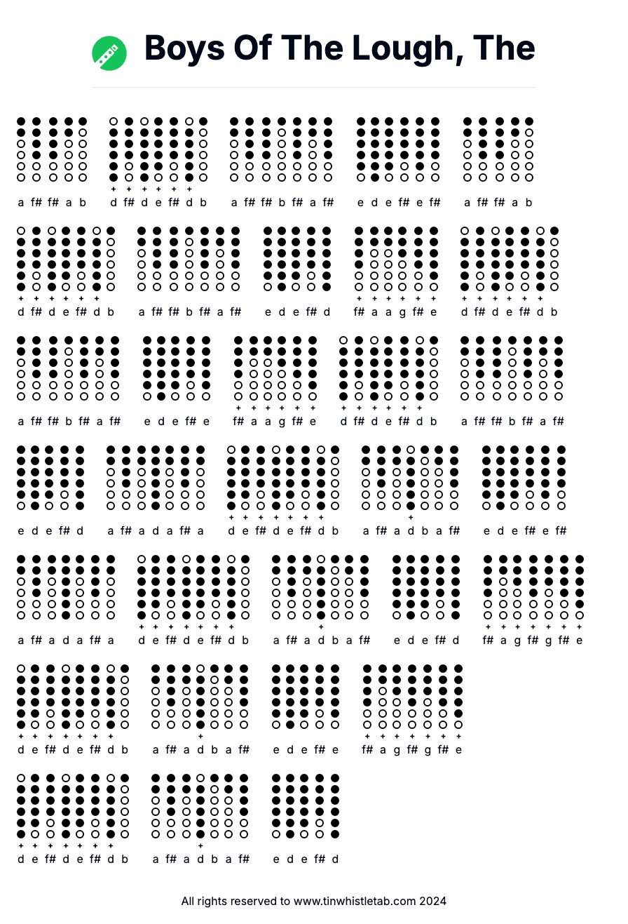 Image of Boys Of The Lough, The Tin Whistle Tabs