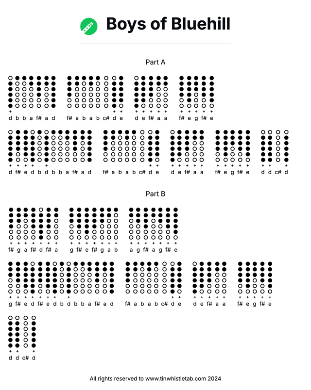 Image of Boys of Bluehill Tin Whistle Tabs