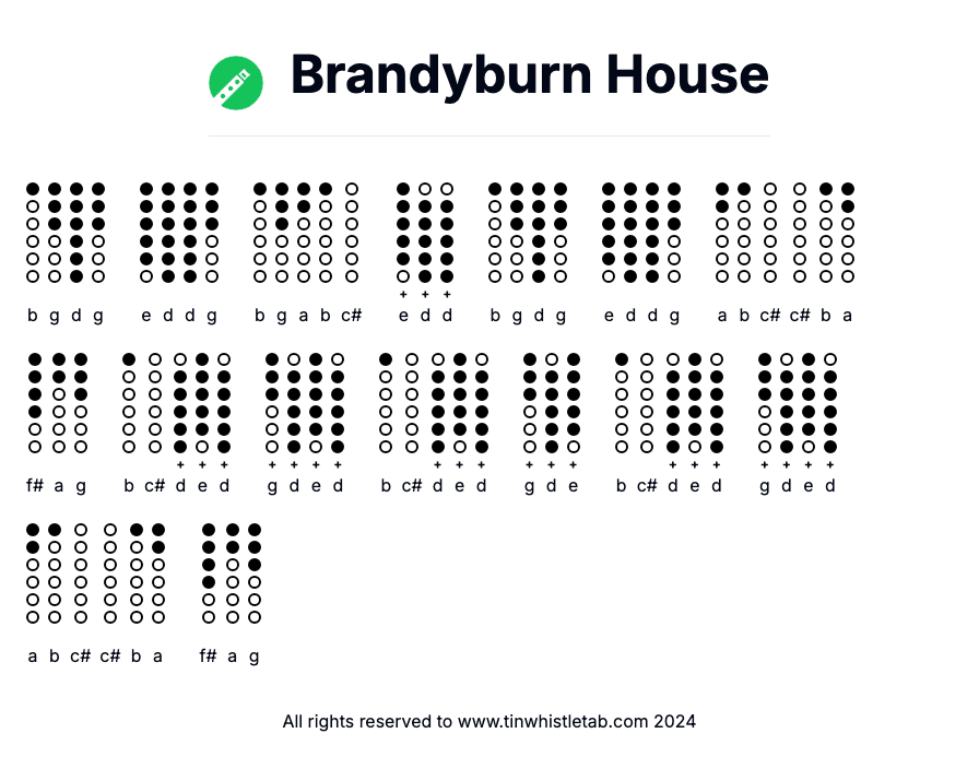 Image of Brandyburn House Tin Whistle Tabs