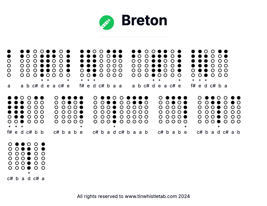 Image of Breton Tin Whistle Tabs