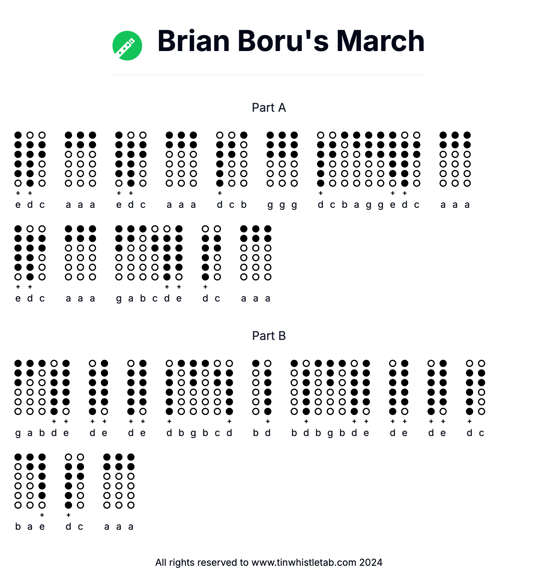 Image of Brian Boru's March Tin Whistle Tabs