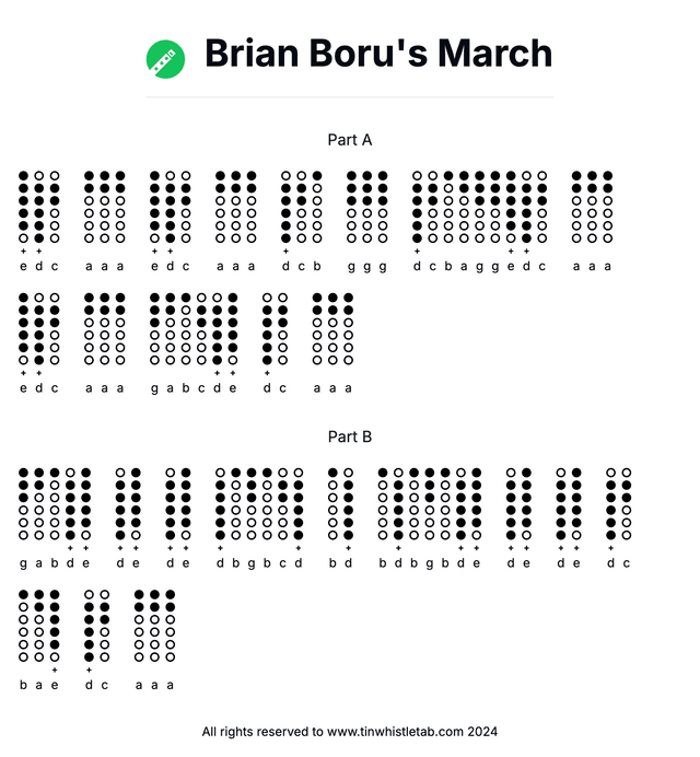 Image of Brian Boru's March Tin Whistle Tabs