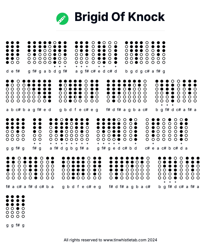 Image of Brigid Of Knock Tin Whistle Tabs