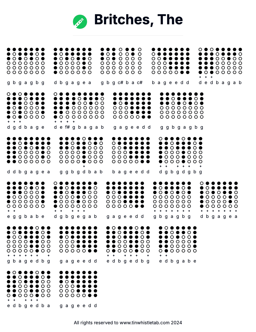 Image of Britches, The Tin Whistle Tabs