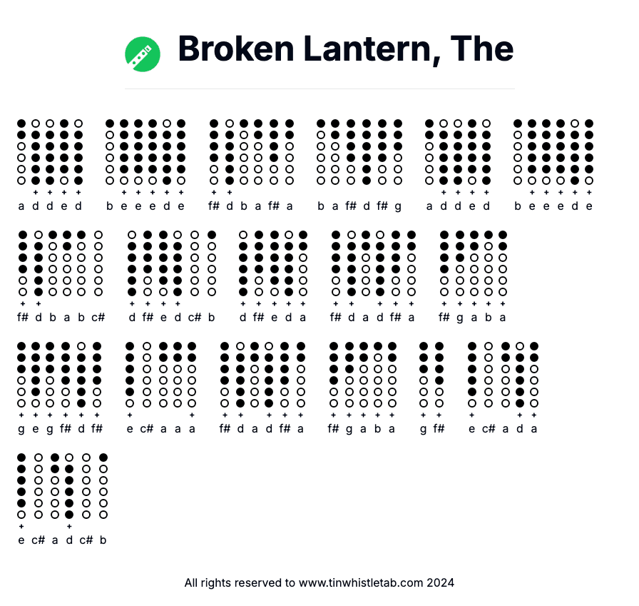 Image of Broken Lantern, The Tin Whistle Tabs