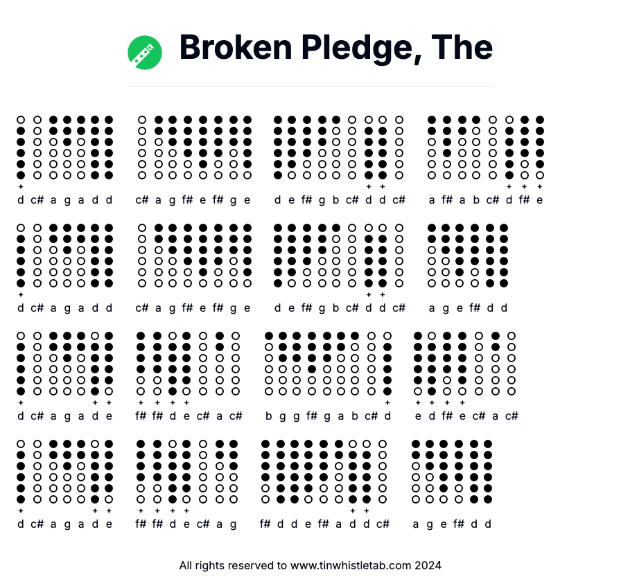 Image of Broken Pledge, The Tin Whistle Tabs