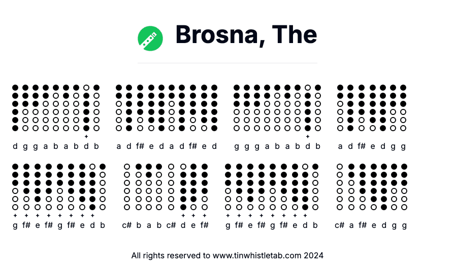 Image of Brosna, The Tin Whistle Tabs