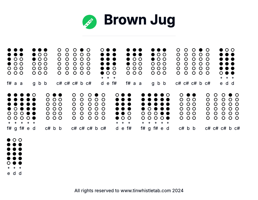 Image of Brown Jug Tin Whistle Tabs