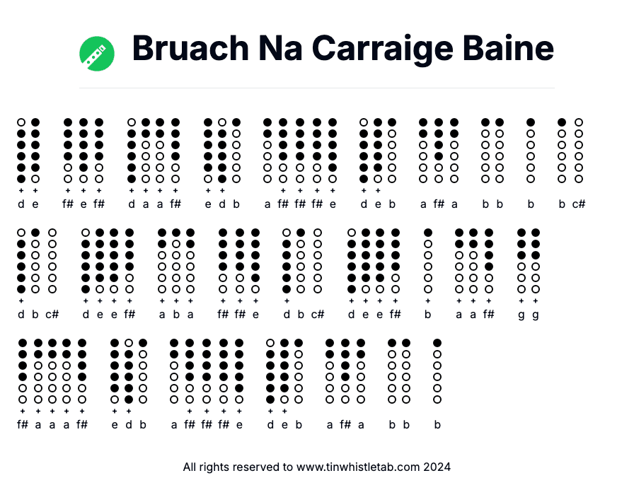Image of Bruach Na Carraige Baine Tin Whistle Tabs