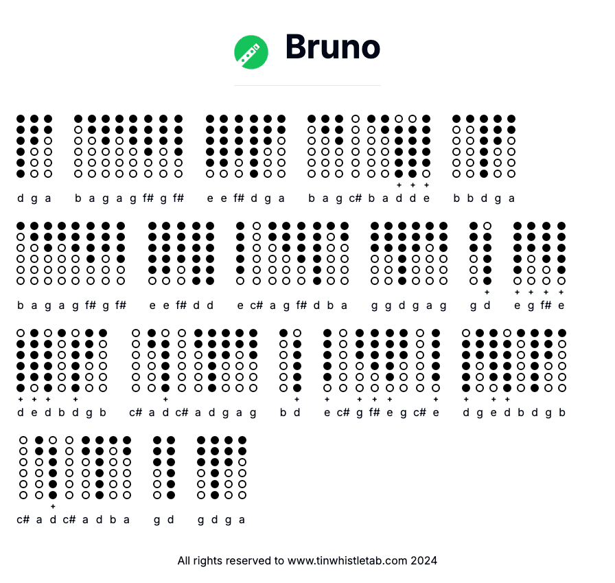 Image of Bruno Tin Whistle Tabs