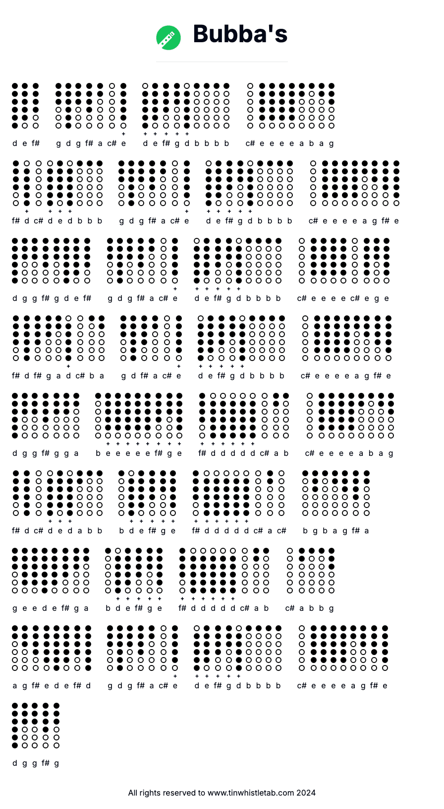 Image of Bubba's Tin Whistle Tabs