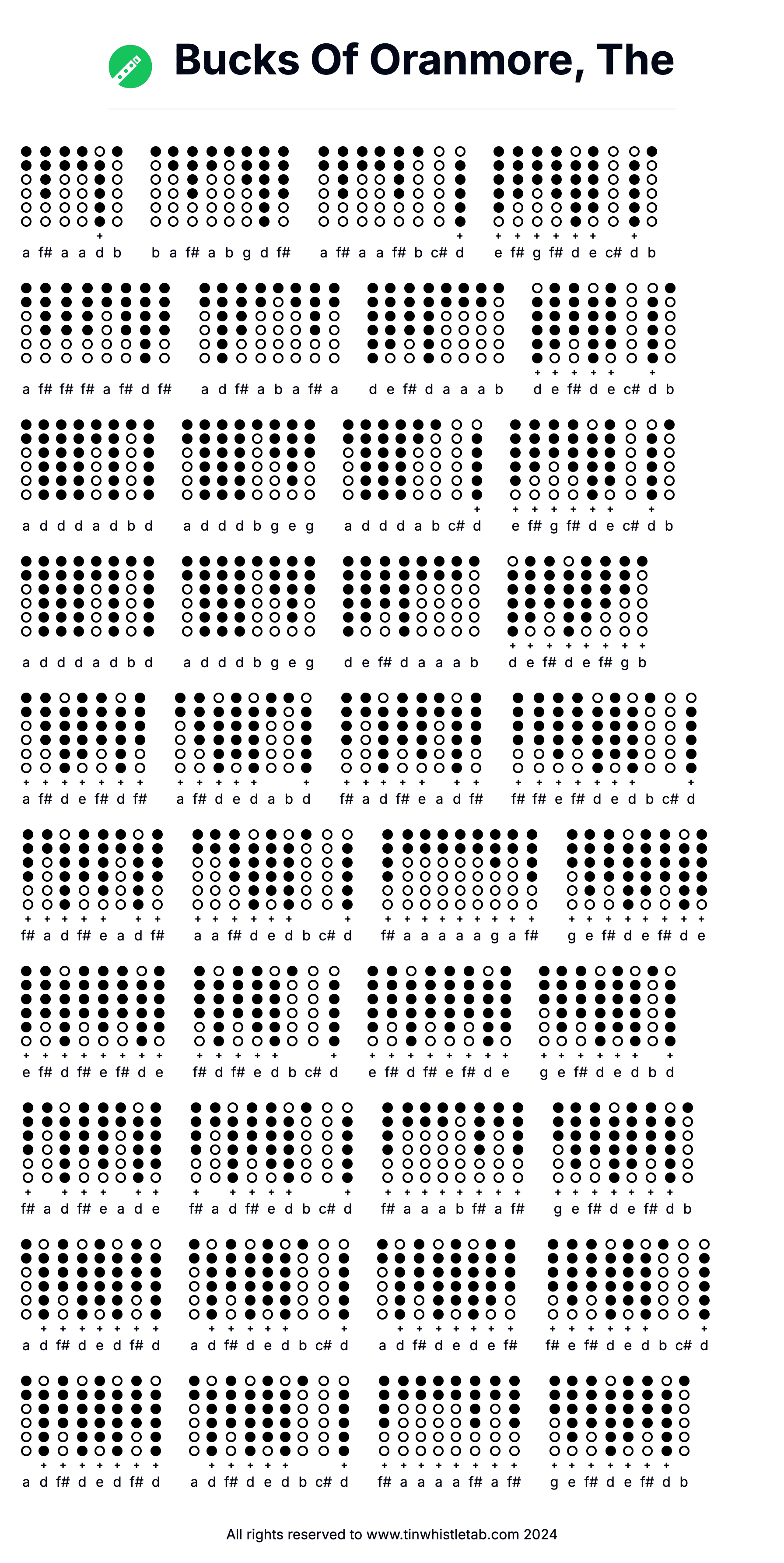 Image of Bucks Of Oranmore, The Tin Whistle Tabs