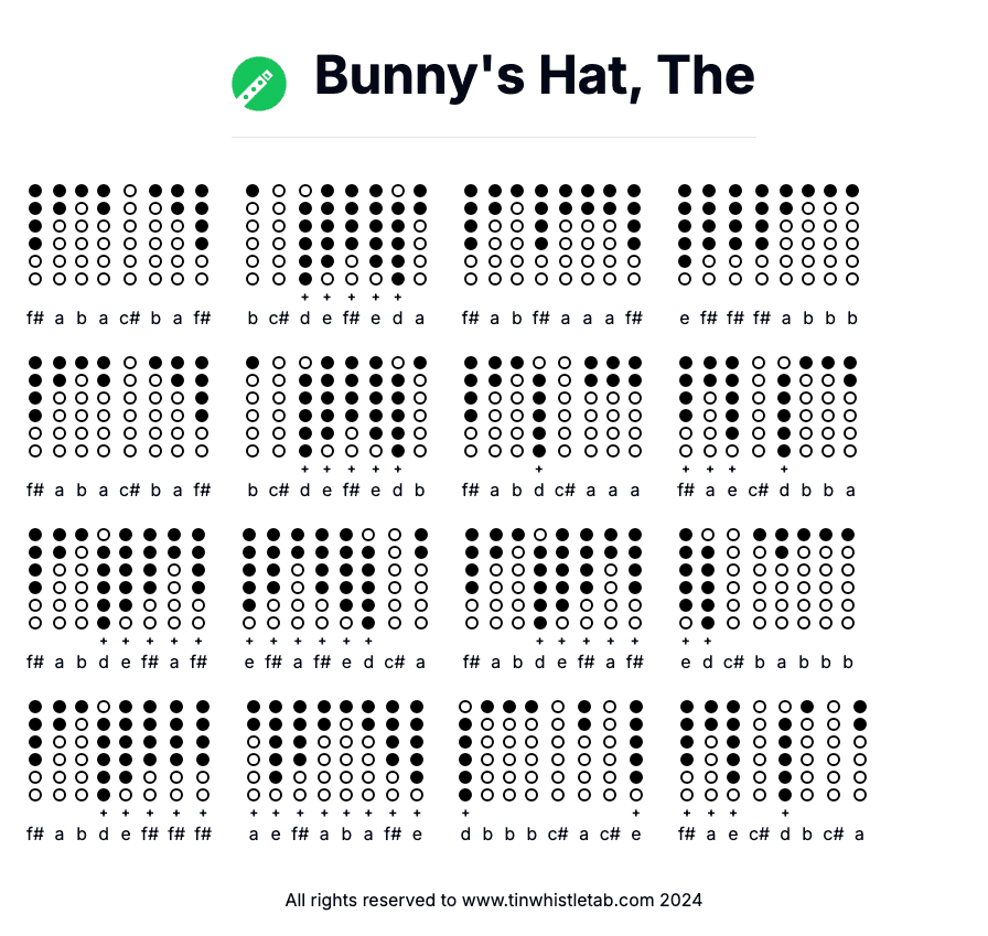 Image of Bunny's Hat, The Tin Whistle Tabs