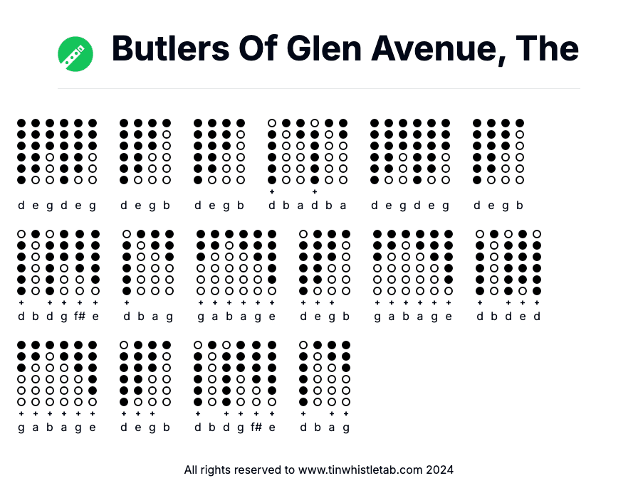 Image of Butlers Of Glen Avenue, The Tin Whistle Tabs