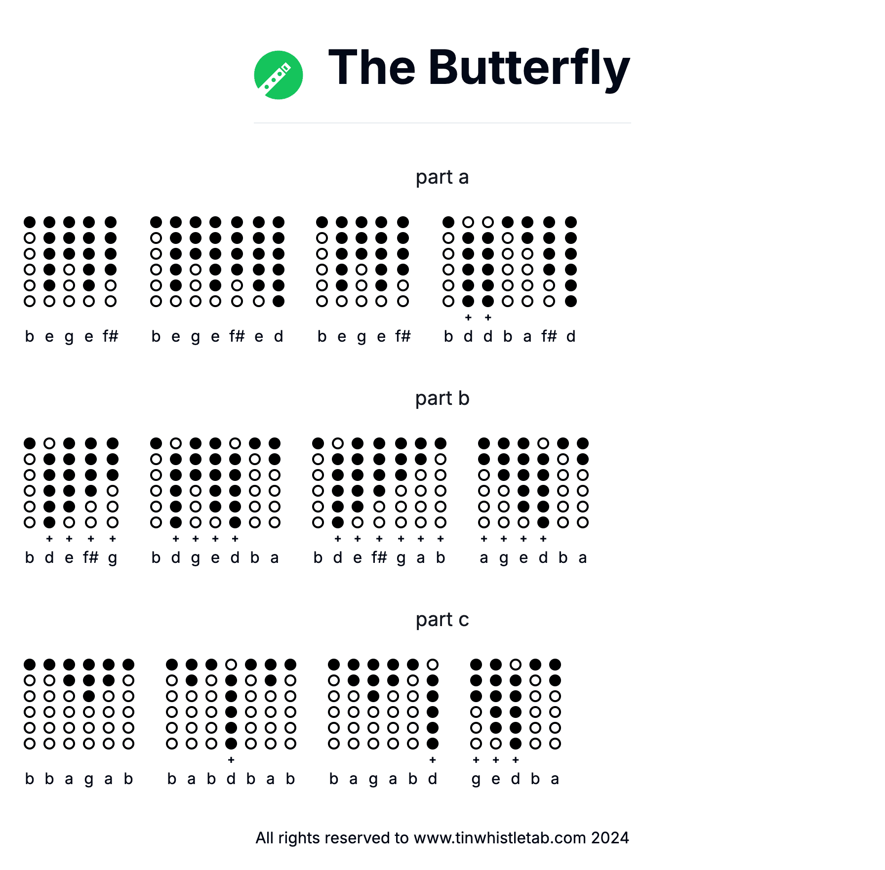 Image of The Butterfly Tin Whistle Tabs