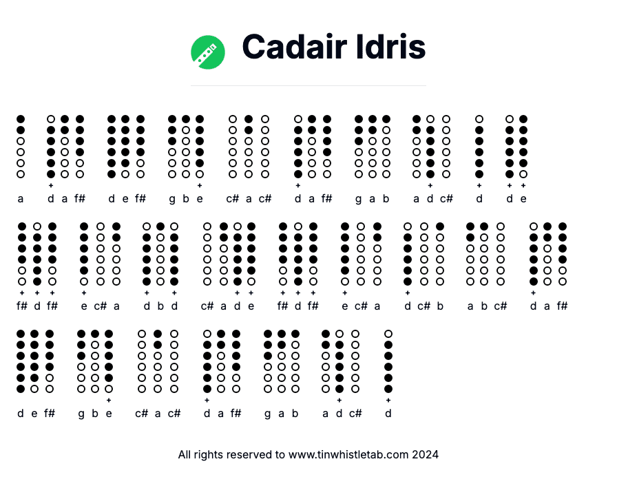 Image of Cadair Idris Tin Whistle Tabs