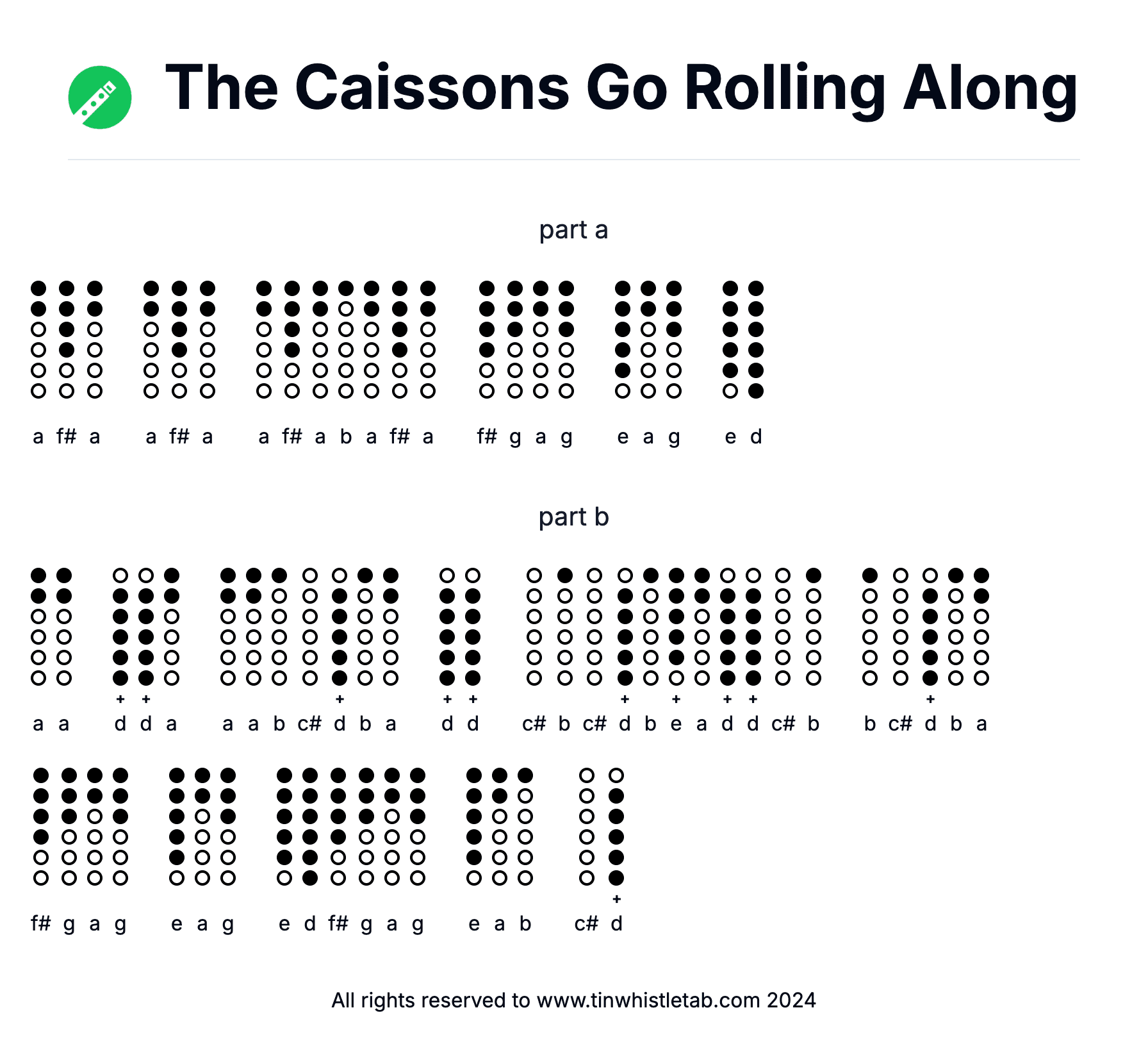 Image of The Caissons Go Rolling Along Tin Whistle Tabs